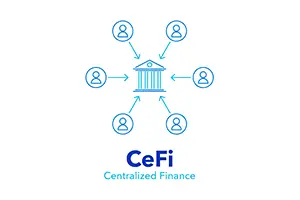 Centralized Finance
