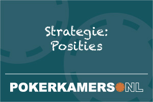 Strategie: Posities